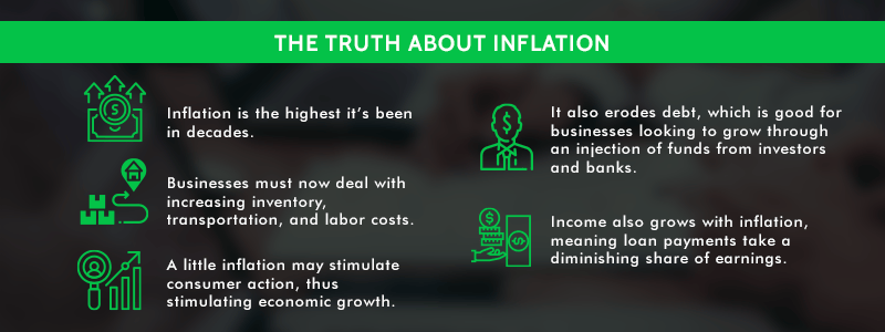 how-inflation-benefits-businesses