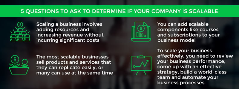 is-your-company-scalable-1