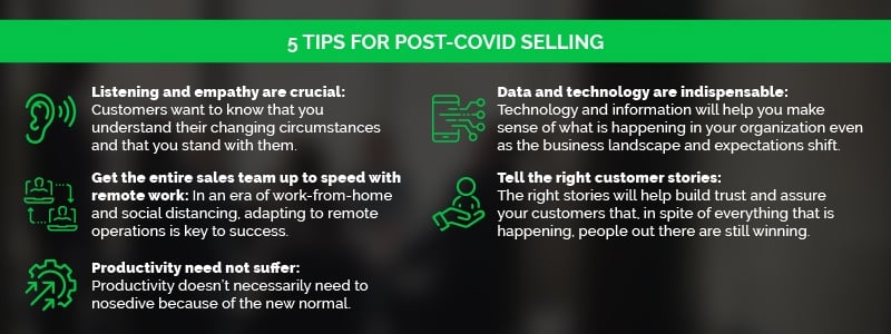 sales-team-ideas-COVID-era