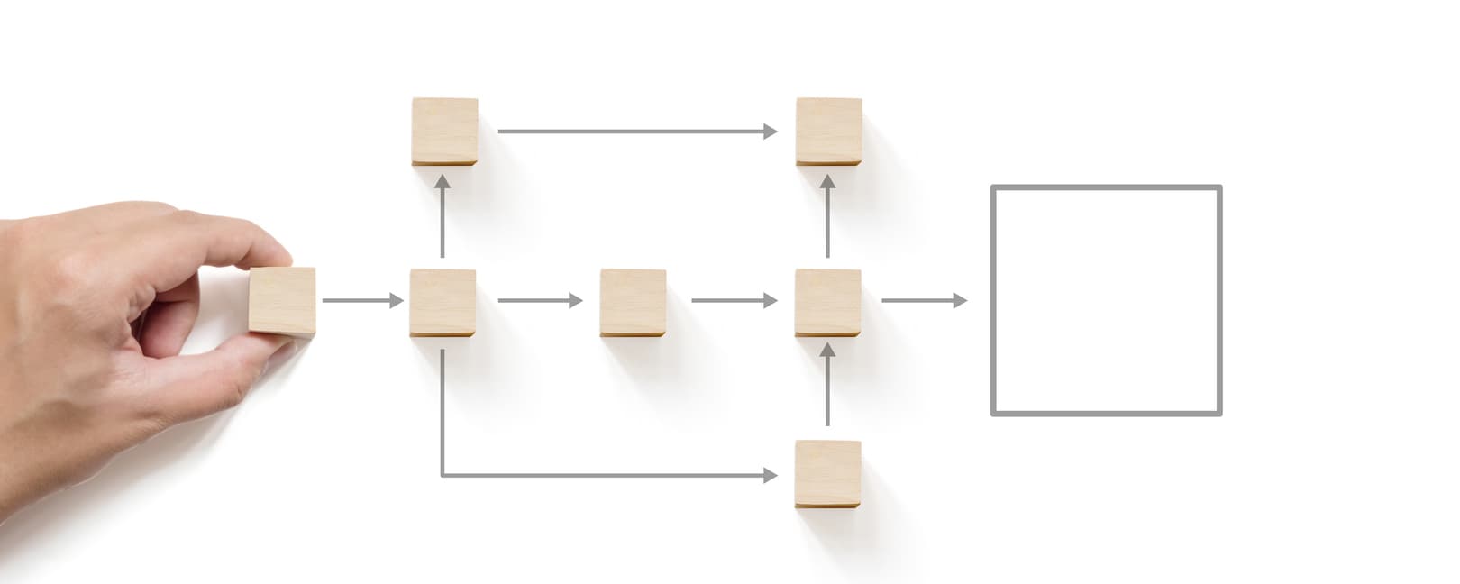Hand arranging wooden blocks to show process automation